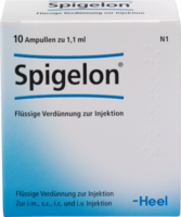 SPIGELON Ampullen