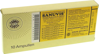 SANUVIS Injektion Ampullen