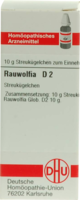 RAUWOLFIA D 2 Globuli